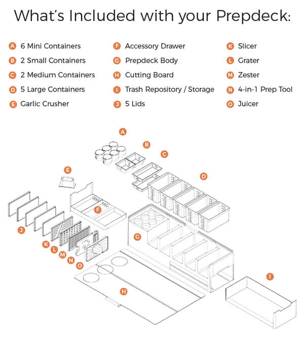 Prepdeck: Uber-compact Unit Packs 45 Food Preparation Items
