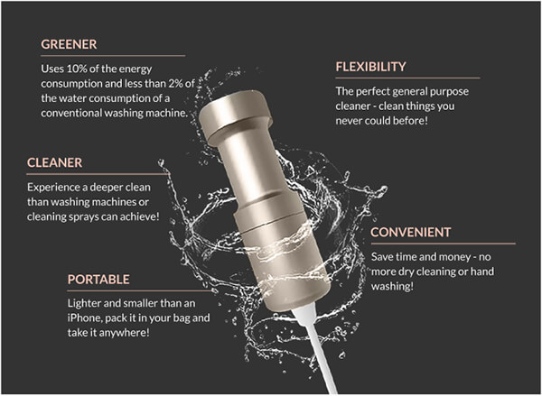 Sonic Soak: The Ultimate Ultrasonic Cleaning Tool - Design Swan