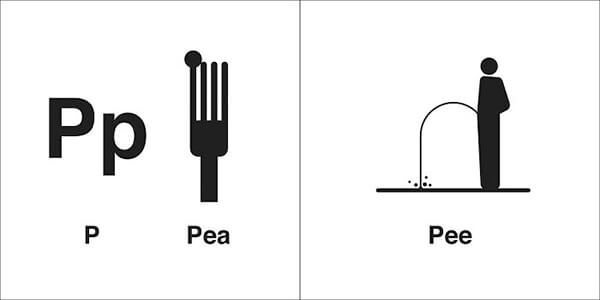 Funny Illustration of Homophones That You Probably Confuse Way Too Often