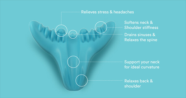 C-Rest: Relieve Neck Pain Effortlessly in 10 Minutes
