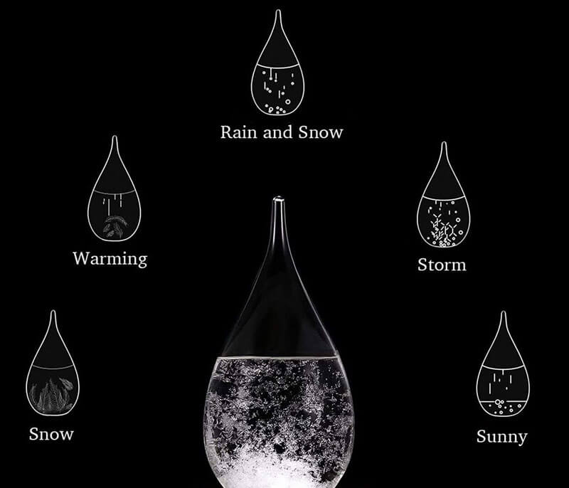 storm-glass-weather-predictor-does-that-actually-work-design-swan