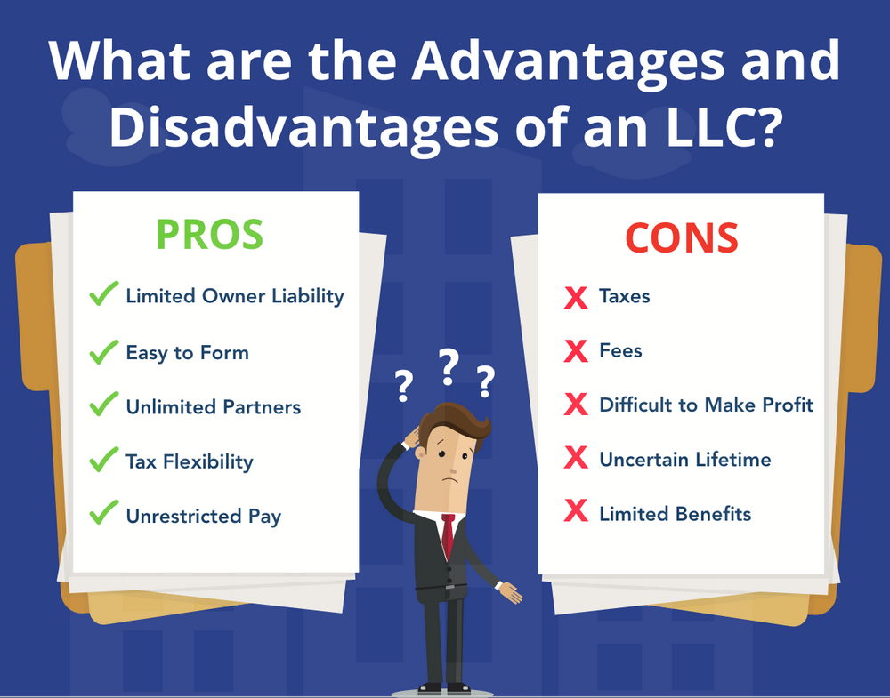 How Long Does It Take For An Llc To Be Approved In Louisiana at Elma