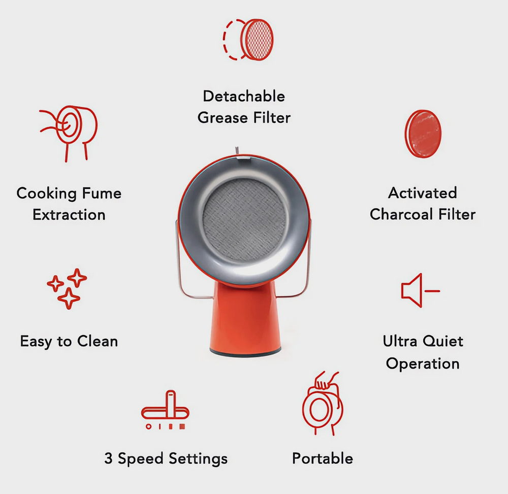 Portable deals extractor fan